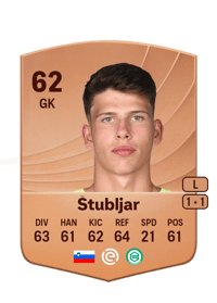 Lovro Štubljar Common 62 OVR