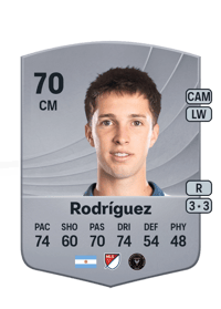 Baltasar Rodríguez Common 70 OVR