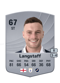 Macaulay Langstaff Common 67 OVR