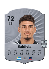Alan Saldivia Rare 72 OVR