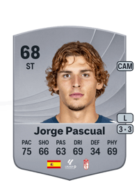 Jorge Pascual Common 68 OVR