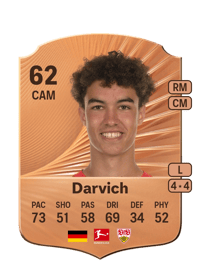 Noah Darvich Rare 62 OVR