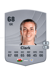 Olivia Clark Common 68 OVR