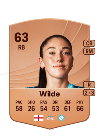 Maddi Wilde Common 63 OVR