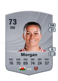 Ffion Morgan Common 73 OVR