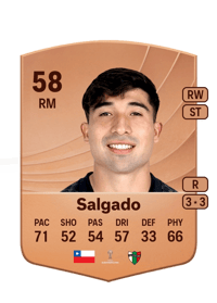 Dilan Salgado Common 58 OVR