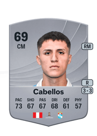 Catriel Cabellos Common 69 OVR