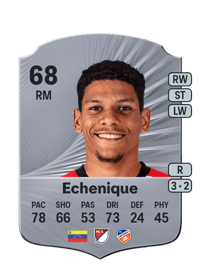 Ender Echenique Rare 68 OVR