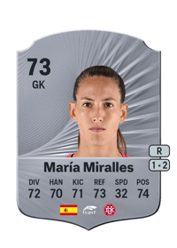 María Miralles Rare 73 OVR