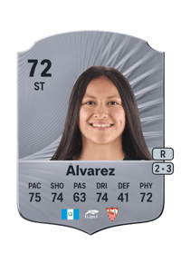 Andrea Álvarez Rare 72 OVR