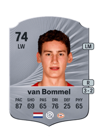 Ruben van Bommel Rare 74 OVR