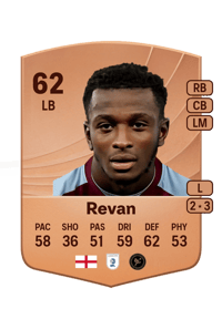 Sebastian Revan Common 62 OVR
