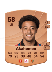 Marvin Akahomen Common 58 OVR