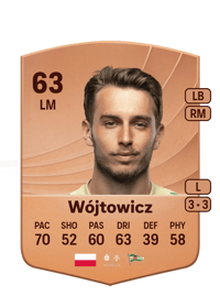 Tomasz Wójtowicz Common 63 OVR