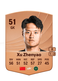 Xu Zhenyao Common 51 OVR