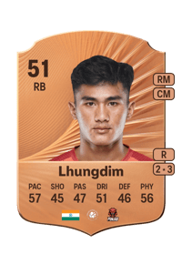 Khaimin Lhungdim Rare 51 OVR