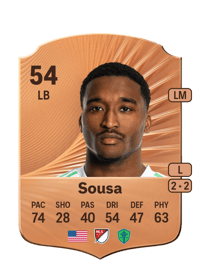 Travian Sousa Rare 54 OVR