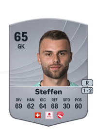 Niklas Steffen Common 65 OVR