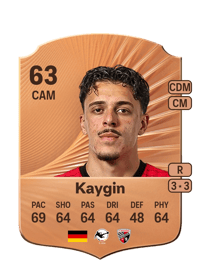 Dennis Kaygin Rare 63 OVR