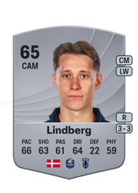 Marcus Lindberg Common 65 OVR