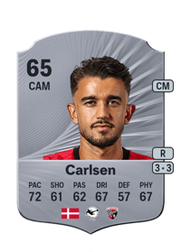 Fredrik Carlsen Rare 65 OVR