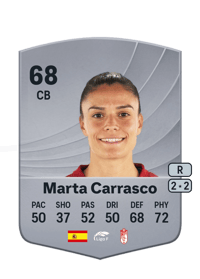 Marta Carrasco Common 68 OVR
