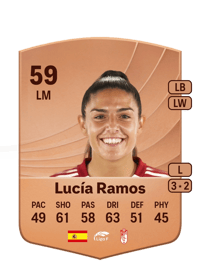 Lucía Ramos Common 59 OVR
