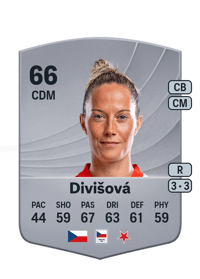 Petra Divišová Common 66 OVR