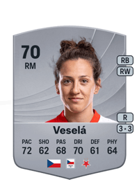 Denisa Veselá Common 70 OVR