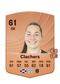 Erin Clachers Common 61 OVR