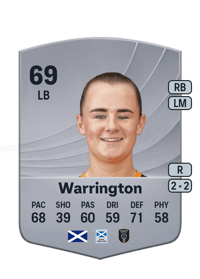 Chloe Warrington Common 69 OVR