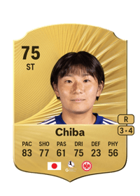 Remina Chiba Rare 75 OVR