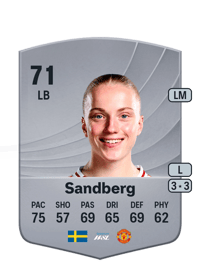 Anna Sandberg Common 71 OVR