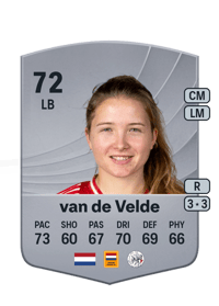 Jonna van de Velde Common 72 OVR