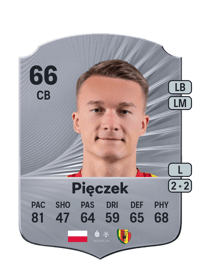 Marcel Pięczek Rare 66 OVR