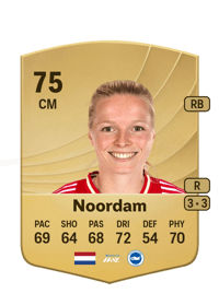 Nadine Noordam Common 75 OVR