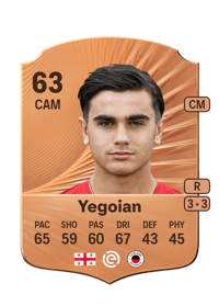 Irakli Yegoian Rare 63 OVR