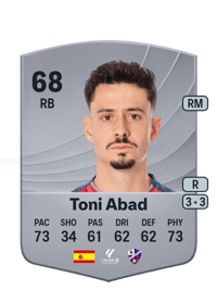 Toni Abad Common 68 OVR