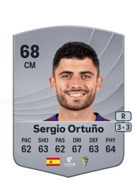 Sergio Ortuño Common 68 OVR
