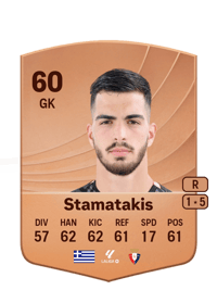 Dimitrios Stamatakis Common 60 OVR