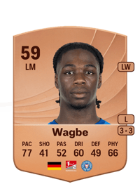 Aurel Wagbe Common 59 OVR