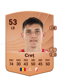 Răzvan Creț Common 53 OVR