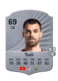 Marko Tući Rare 69 OVR