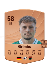 Nico Grimbs Common 58 OVR