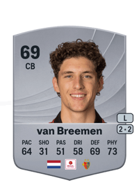 Finn van Breemen Common 69 OVR