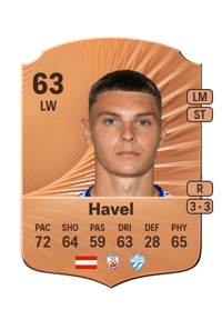 Elias Havel Rare 63 OVR