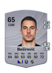 Dino Beširović Common 65 OVR