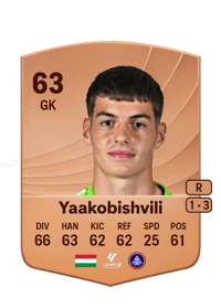 Áron Yaakobishvili Common 63 OVR