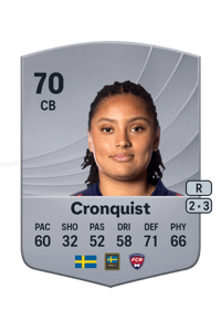 Jo-Anne Cronquist Common 70 OVR