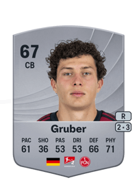 Fabio Gruber Common 67 OVR